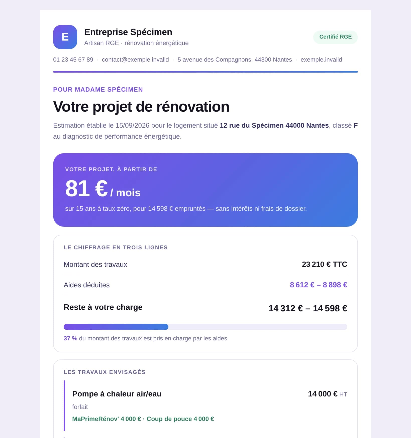 La proposition remise au prospect, à l'en-tête de l'entreprise : « Votre projet, à partir de 81 € par mois », le chiffrage en trois lignes (23 210 € TTC de travaux, 8 612 à 8 898 € d'aides déduites, 14 312 à 14 598 € de reste à charge), et le détail des travaux avec les aides de chaque geste.