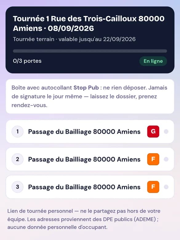 La tournée sur un téléphone : trois adresses à visiter dans l'ordre, la classe DPE de chacune, l'avancement « 0/3 portes » et la consigne Stop Pub.