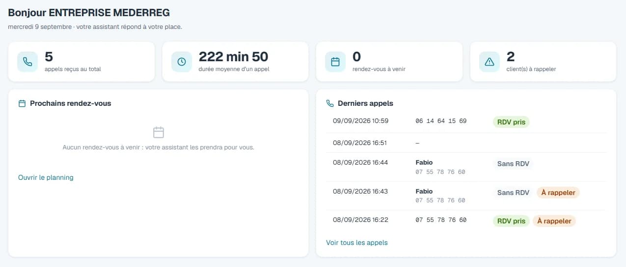Le tableau de bord de l'espace XT-Voice : appels reçus, durée moyenne, rendez-vous à venir, clients à rappeler, et la liste des derniers appels avec leur issue.