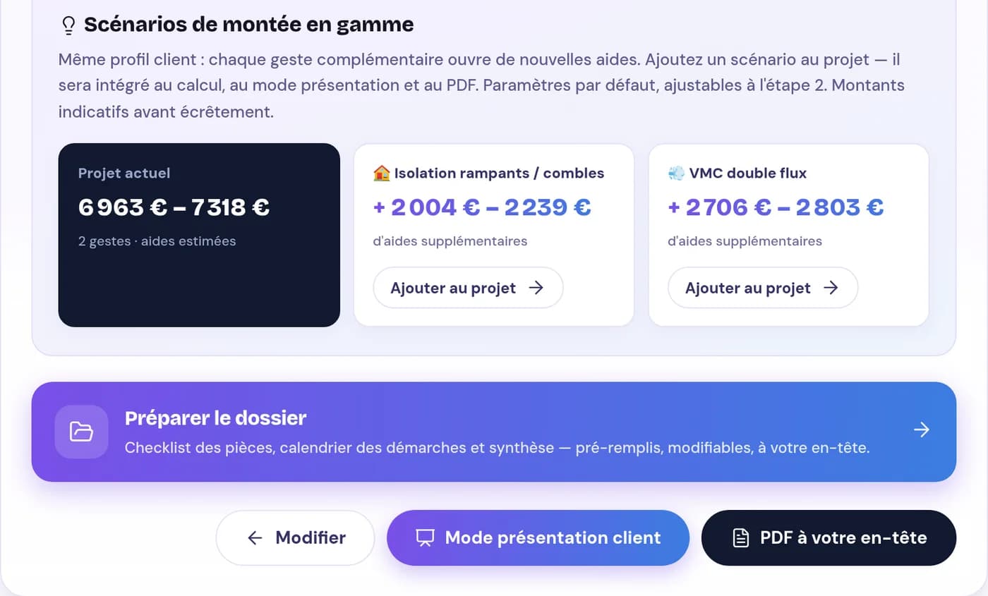 Le bas de l'écran des aides : les scénarios de montée en gamme (isolation des combles, VMC double flux) avec les aides supplémentaires qu'ils ouvrent, puis les boutons « Préparer le dossier », « Mode présentation client » et « PDF à votre en-tête ».